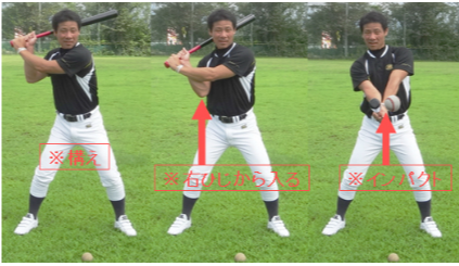 少年野球, 竹バット｜バットコントロールを良くするトレーニング方法