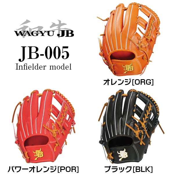 Wagyu glove ｜ Wagyu beef JB grab with a hot topic is released to