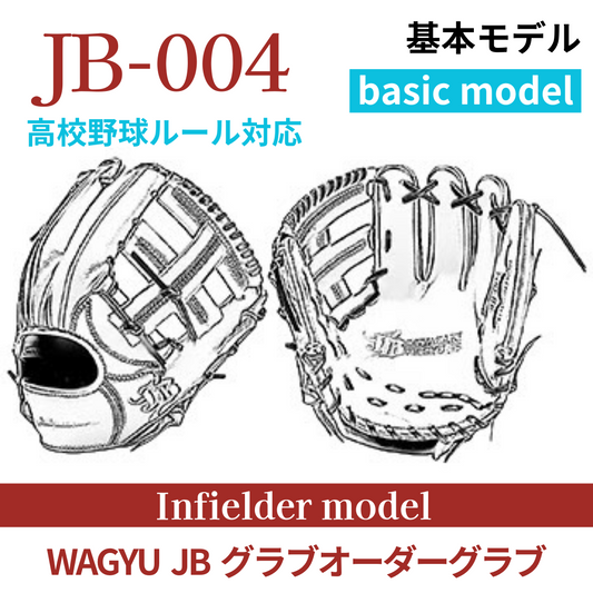 【オーダー】【内野手】硬式高校野球ルール対応 WAGYU JB(和牛JB)オーダーグラブ JB-004
