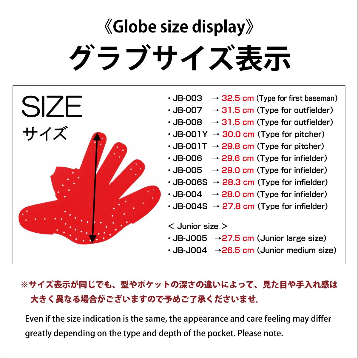 【オーダー】【内野手】硬式和牛JB多色オーダーグラブ JB-004S