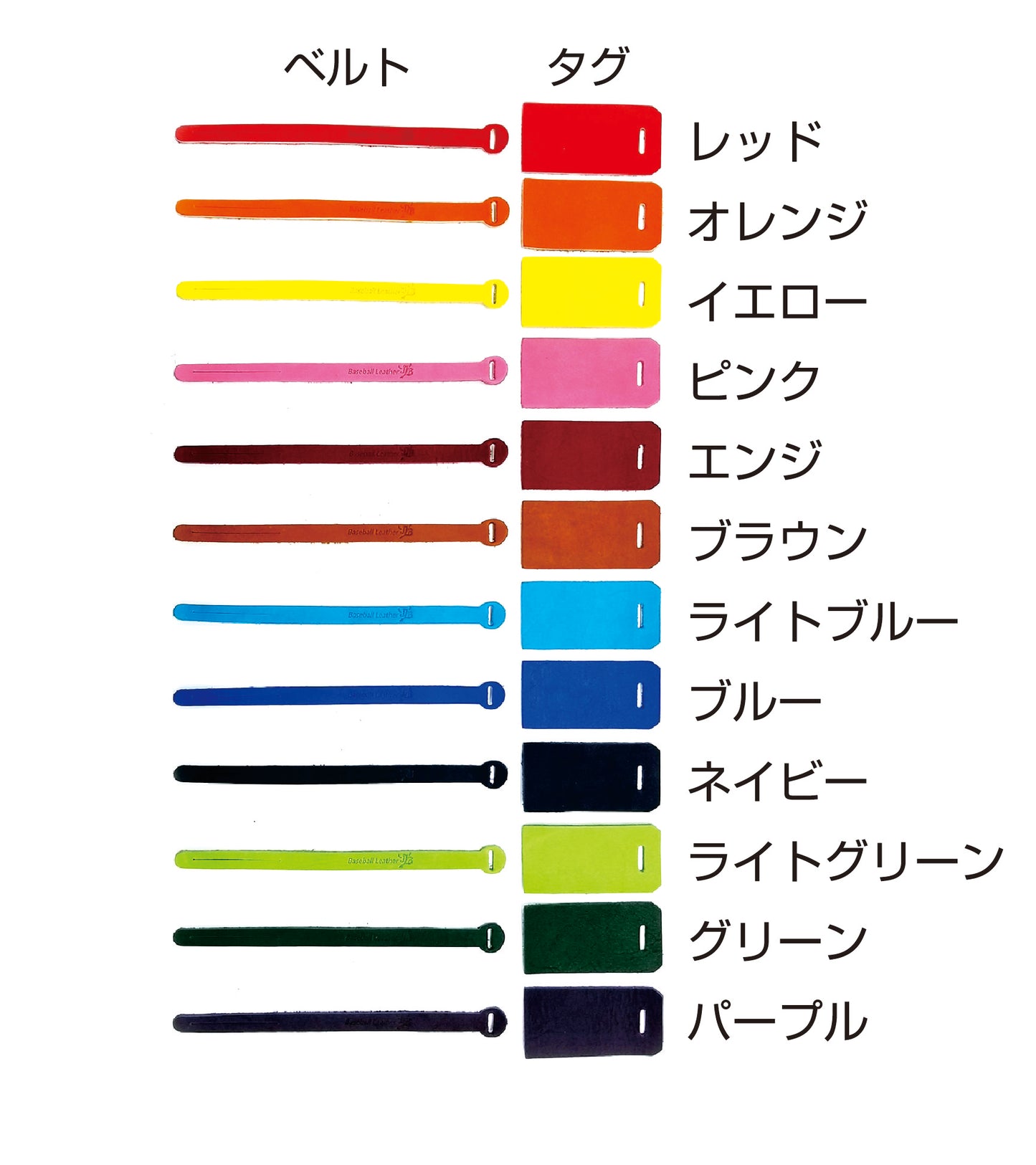 Full order tag