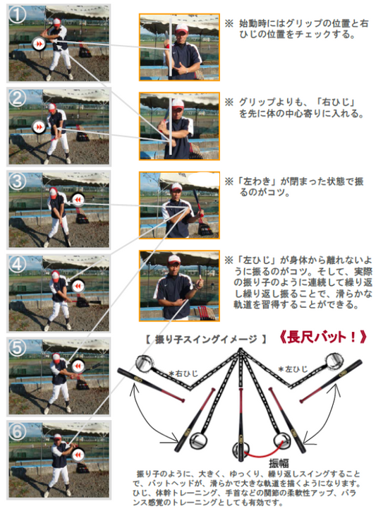 少年野球・バッティングの基礎｜振り子スイングでヘッド軌道を修正