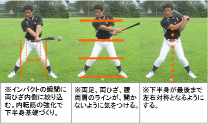 少年野球, 竹バット｜下半身の土台づくりに有効なトレーニング方法