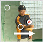 バッティングの基礎｜右手の使い方、練習のポイント