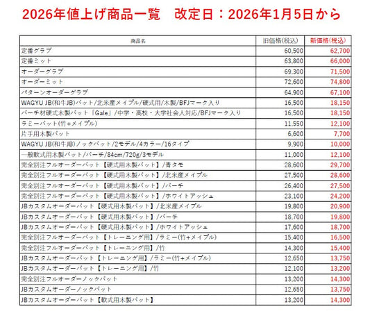【いよいよ12月末まで！】2026年 値上げ前かけこみ販売のご案内