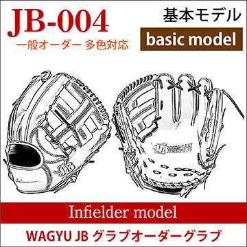【オーダー】【内野手】硬式WAGYU JB(和牛JB)多色オーダーグラブ JB-004