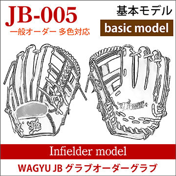 【オーダー】【内野手】硬式WAGYU JB(和牛JB)多色オーダーグラブ JB-005