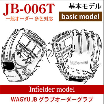 【オーダー】【内野手】硬式WAGYU JB(和牛JB)多色オーダーグラブ JB-006T