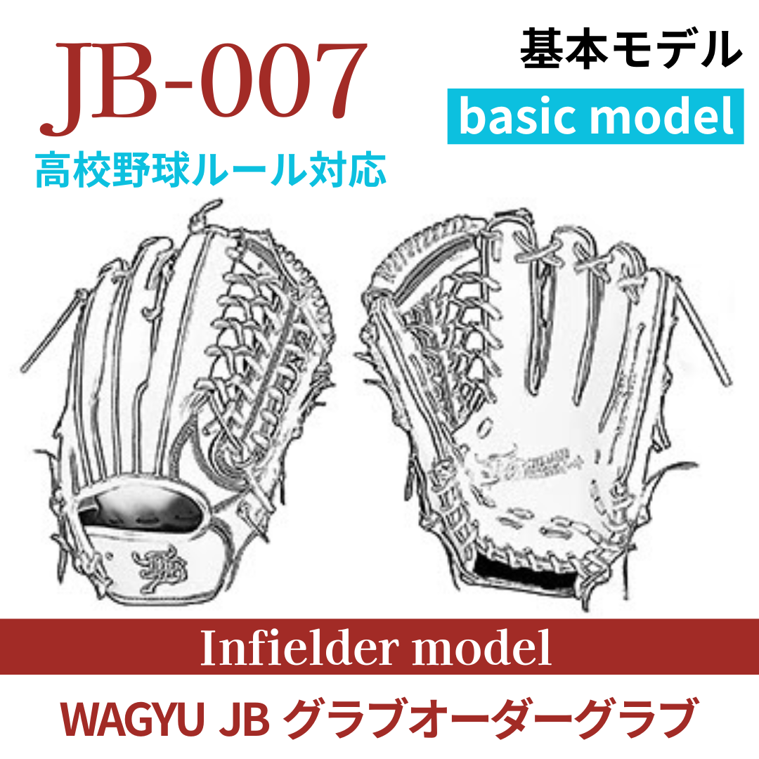 【オーダー】【外野手】硬式高校野球ルール対応 WAGYU JB(和牛JB)オーダーグラブ JB-007