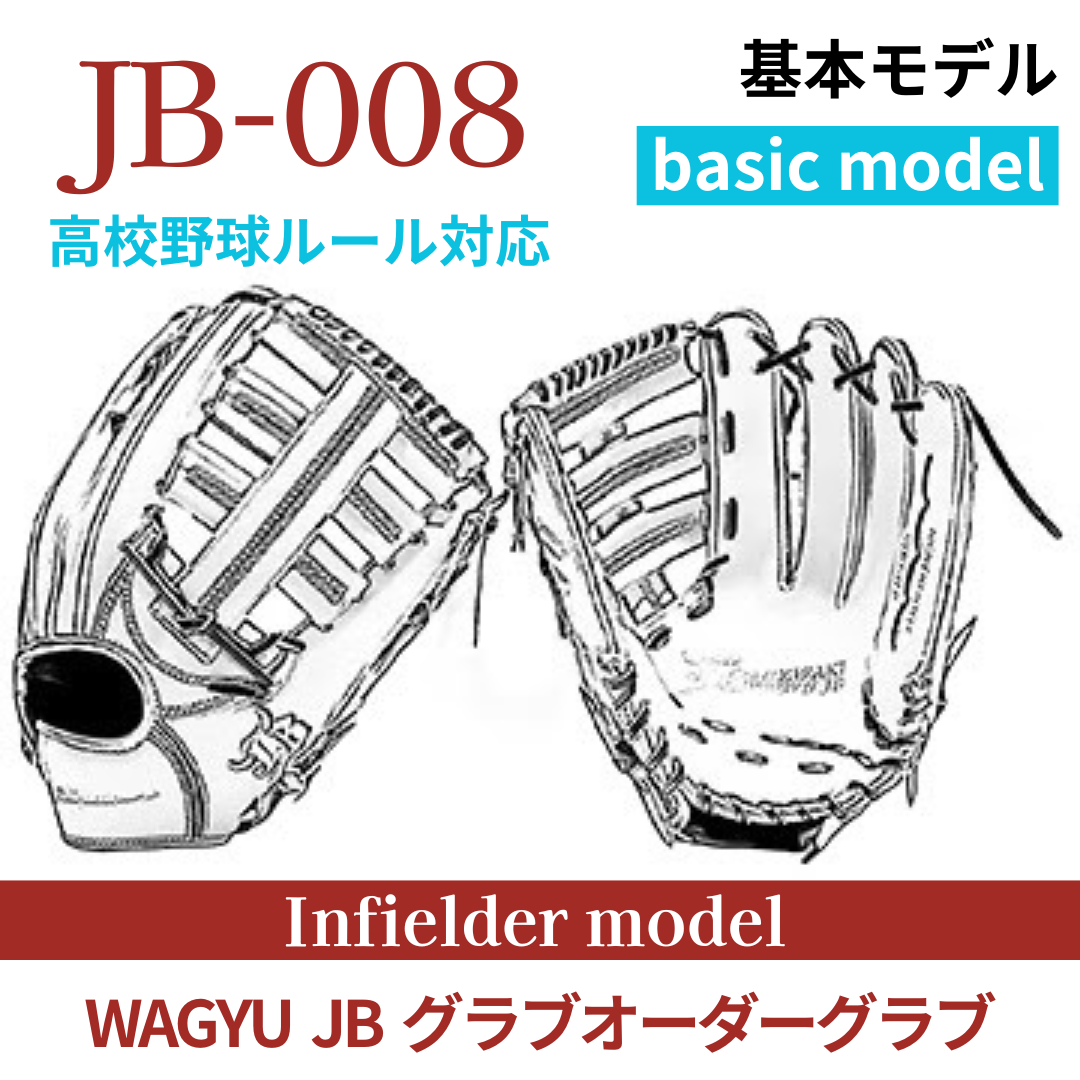 【オーダー】【外野手】硬式高校野球ルール対応 WAGYU JB(和牛JB)オーダーグラブ JB-008