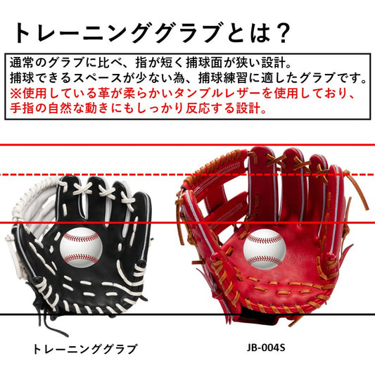 WAGYU JB(和牛JB)グラブ/【JB-TRT】/トレーニンググラブ/Sサイズ/ブラック×ホワイト/右投げ