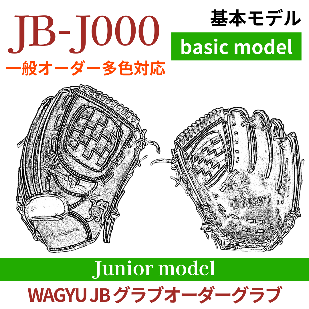 たけまる★オーダーページ WAGYU JB(和牛JB)多色オーダーグラブ・ミット – ボールパーク