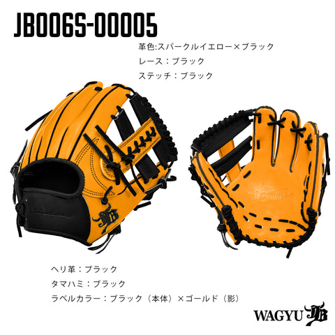 WAGYU JBパターンオーダーグラブ/006Sモデル – ボールパークドットコム
