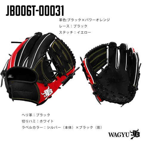 WAGYU JBパターンオーダーグラブ/006Tモデル – ボールパークドットコム