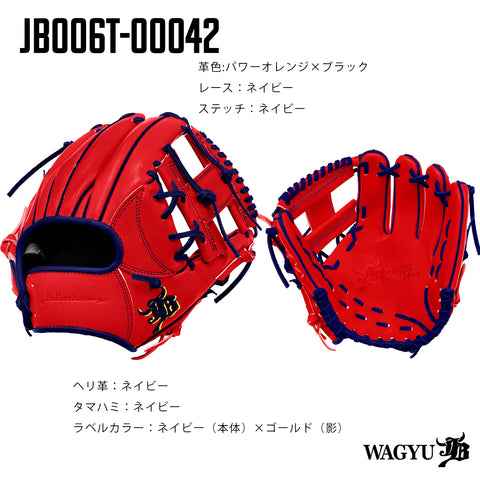 WAGYU JBパターンオーダーグラブ/006Tモデル
