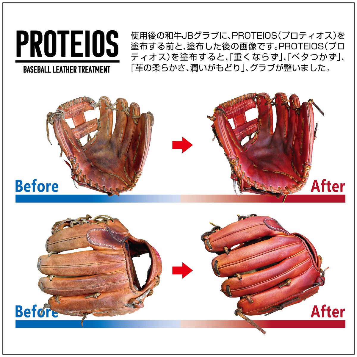 WAGYU JB PROTEIOS（プロティオス）でお手入れしたグラブの使用前と使用後を比較するPOP